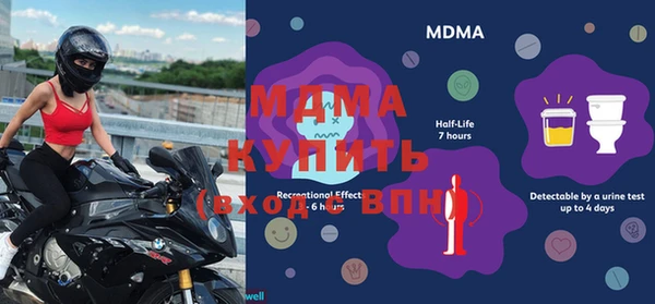 spice Няндома